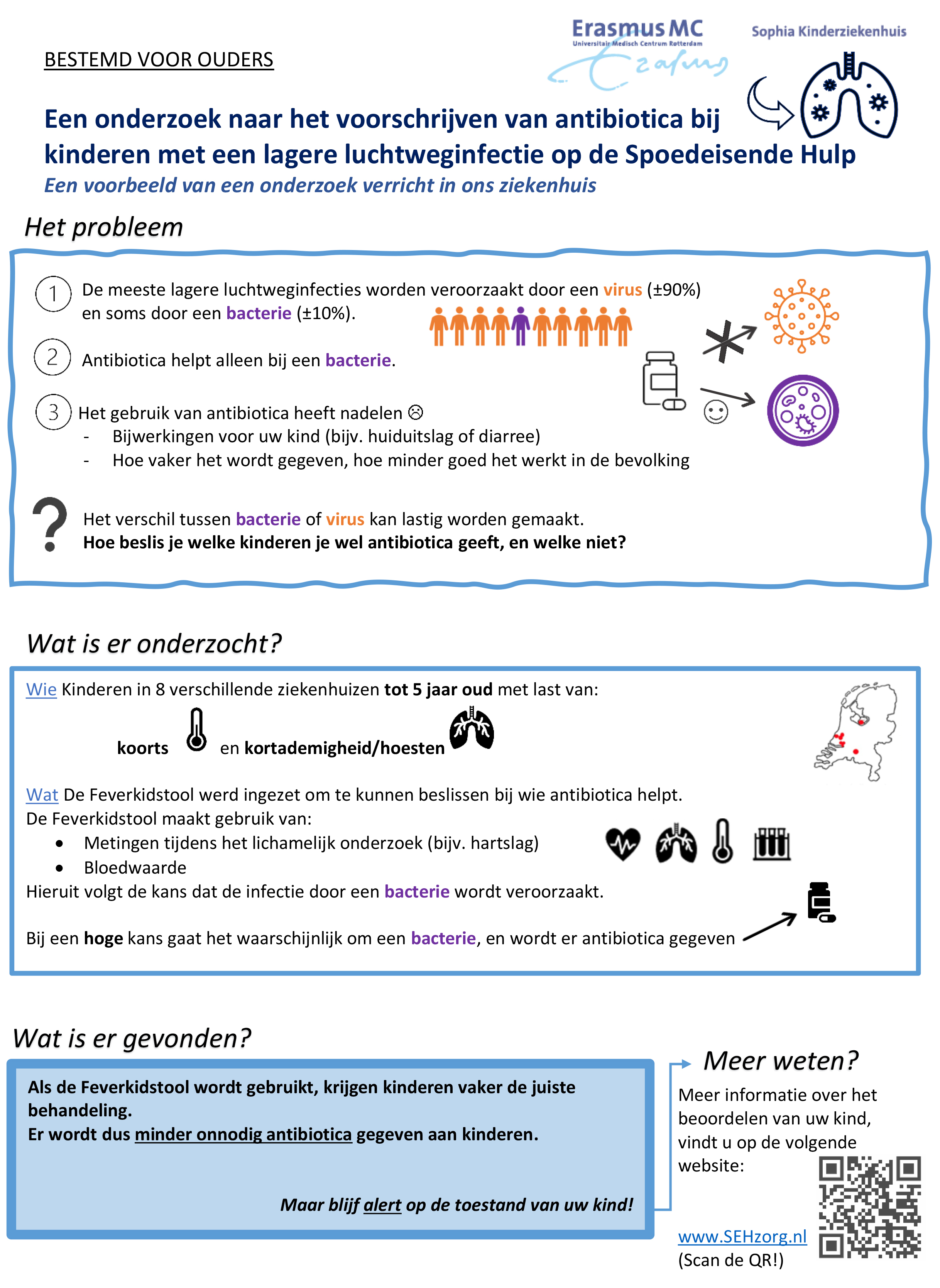 specifieke informatie over uitkomst van wetenschappelijk onderzoek naar antibioticagebruik bij kinderen met luchtweginfecties